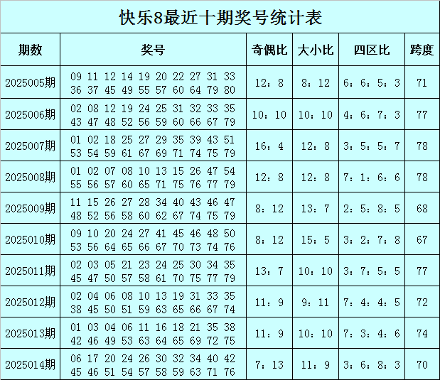 看日韩大片ppt免费ppt模板截图