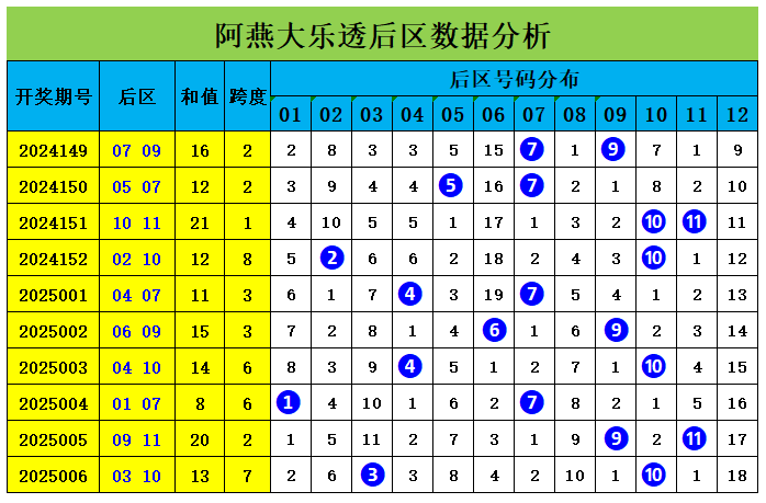 十年暗恋终成糖，合租屋里的双向奔赴
