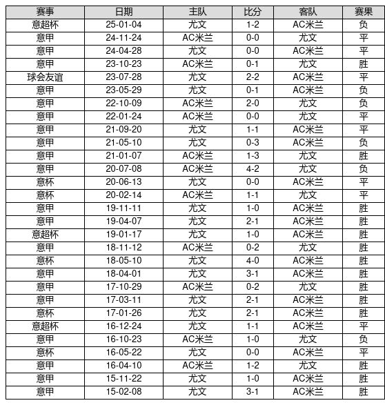 泰州扭曲铝板测绘测绘