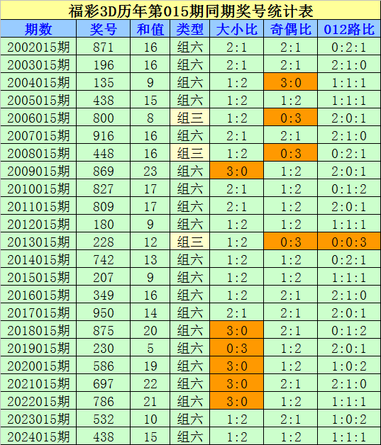 看不见的战场：为什么说基础研究，决定了你我的未来？