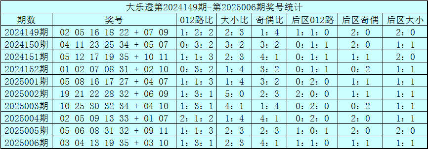 我把闲置房子给亲妹住，带娃回去过年，她竟收我300一晚房租