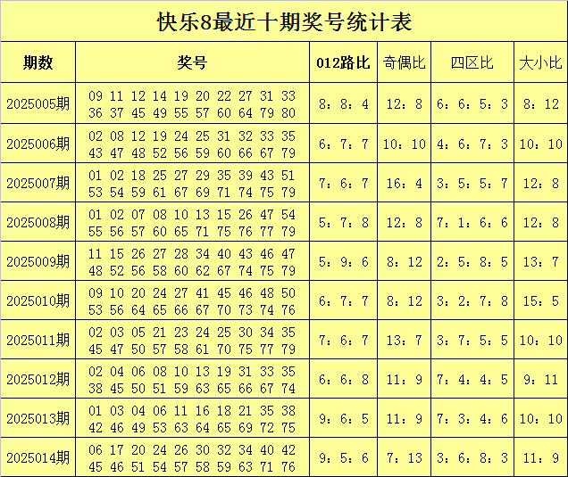 五则寓言，五把钥匙：读懂人性，管好自己v8.4.7 官方安卓版