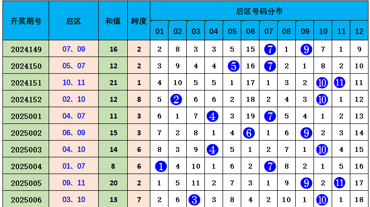 白宫晚宴枪手认供！目标非特朗普，万斯53%支持率成共和党新星
