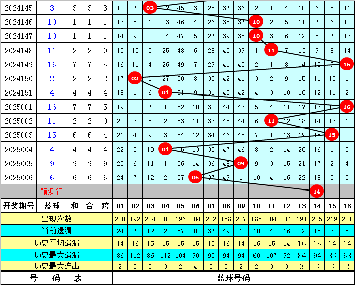 江苏山东基本达成初步共识，共建一条城际高铁，成沭阳通高铁希望v5.8.7 官方安卓版