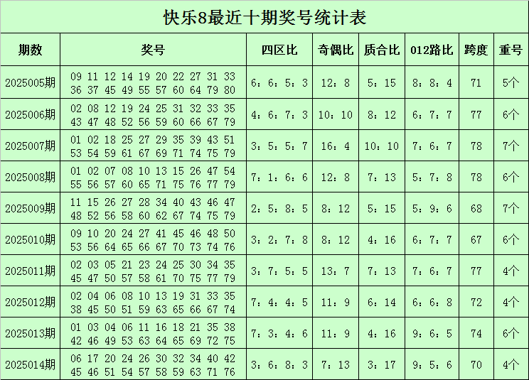 都是杨家将的后代，杨文举救下杨文广，哥哥为何不识亲弟弟？
