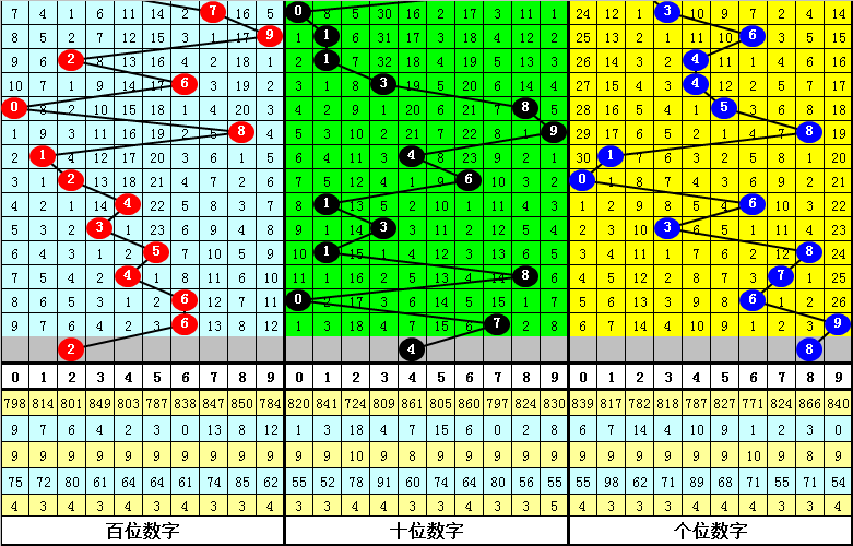 清乾隆青金石御题《携琴访友图》山子欣赏