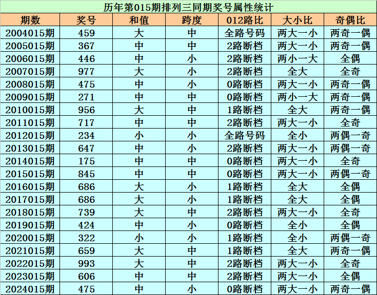五一调休众生相：当“借周末补工作日”遇上德国单日假期