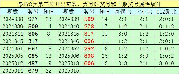 五一出行不踩坑！鸿蒙应用自带出游buff，逛吃游玩全拿捏