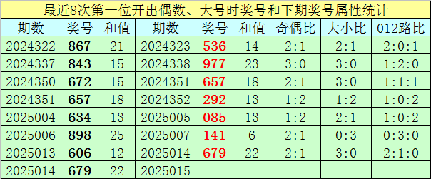 外资疯狂扫货，说他们做空？我查了数据发现全是假的。v7.9.5 官方安卓版