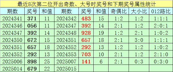 2026年最新亳州市政路灯工程品牌综合评测与推荐