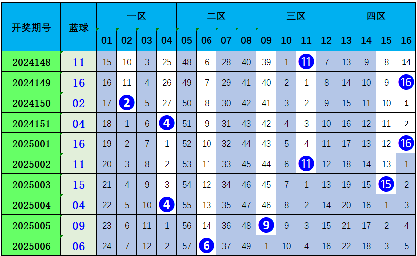 要不咱们小酌一杯？特朗普为了查尔斯三世取消威士忌关税