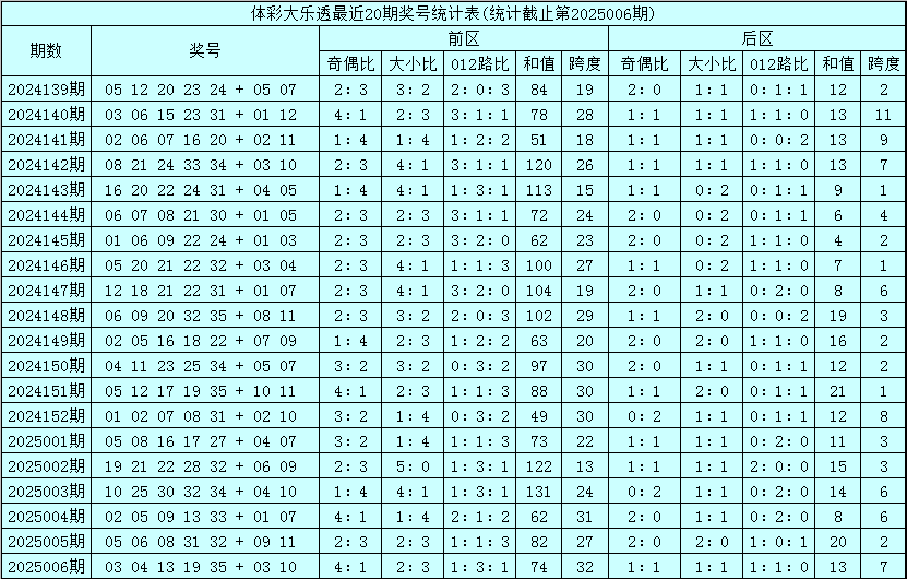 2026年Q2襄阳门头招牌优选指南：今日广告等本地服务商深度v1.2.9 官方安卓版