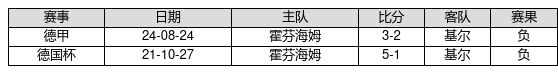 广西中医药大学第一附属医院硬核实力全解析