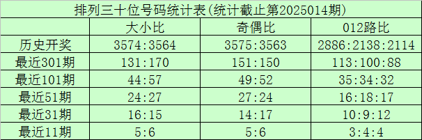 巴黎动物园私享指南：在狮吼与企鹅凝视中开派对