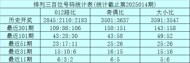 三国演义实力榜：赵云与张飞，谁更厉害？v7.4.8 官方安卓版