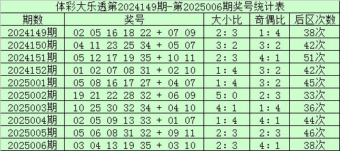要不咱们小酌一杯？特朗普为了查尔斯三世取消威士忌关税v7.7.1 安卓手机版