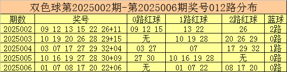 5月猪价要大涨？别被带偏！这3个时间点可能下跌，养殖户需警惕