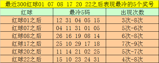 从“2025年度全国十大考古新发现”看民族交融史诗