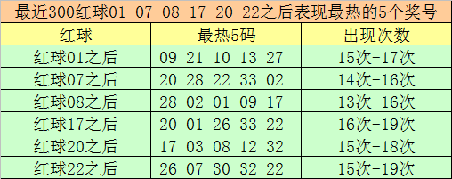 《蜜语纪》收官在即，李梦曝朱珠组团蹭饭，理由超逗v7.9.7 官方安卓版