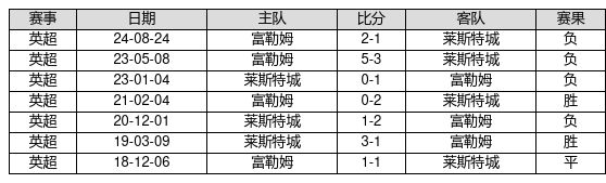菏泽无机水磨石供应特点与选购指南