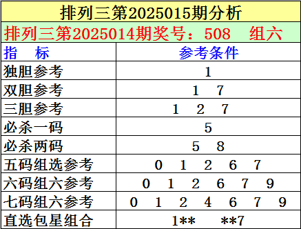 Reddit的AI数据源价值有多大v6.5.5 官方安卓版