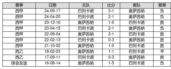 翻山越岭的誓言，抵不过一墙之隔的真心v1.5.5 官方安卓版