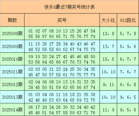 庞大集团证券索赔案新进展：石家庄开庭在即，长春立案后仍待推进