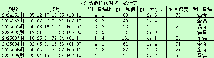 广西中医药大学第一附属医院硬核实力全解析