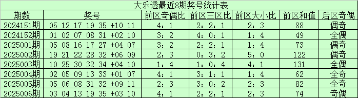 今年这行情，劝大家一句