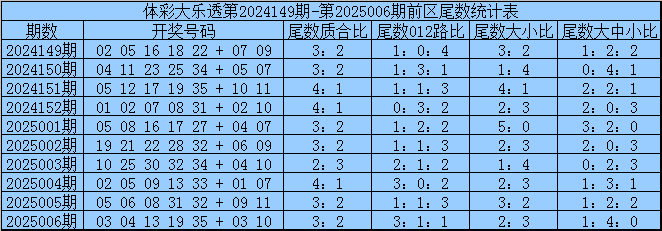 小说：从精神病院出来的冷面杀手，嫁厉少后竟被宠成掌中宝