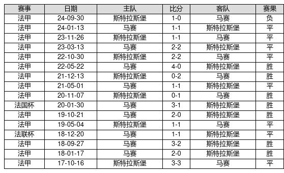 2026年赤峰市汽车贴膜门店大增，这3家值得重点关注！