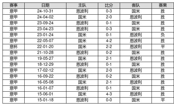 app软件介绍通用