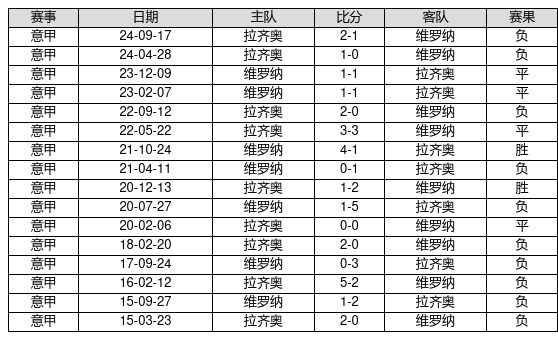 看不见的战场：为什么说基础研究，决定了你我的未来？v8.2.8 官方安卓版