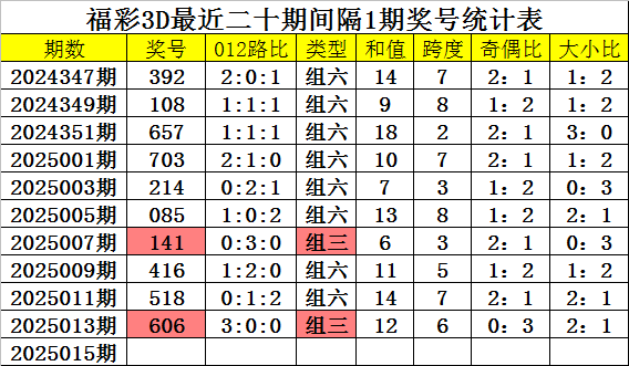 app软件介绍通用