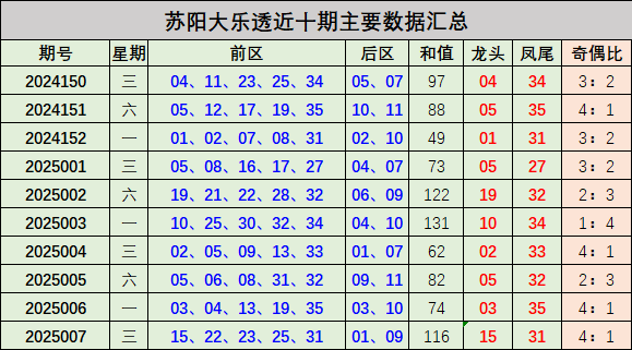金融小子44亿买首富命根子，三步截胡两大巨头，影院帝国换新主