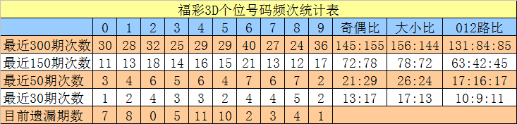 清乾隆青金石御题《携琴访友图》山子欣赏