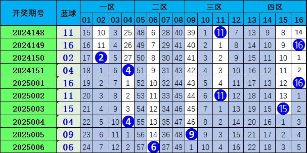 app软件介绍通用