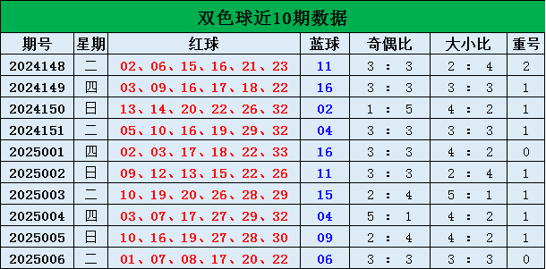 别再被骗了！唐努乌梁海从没有1994年脱离中国，真相远超想象