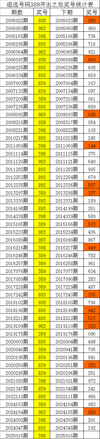 2026年最新亳州市政路灯工程品牌综合评测与推荐v3.7.7 官方安卓版