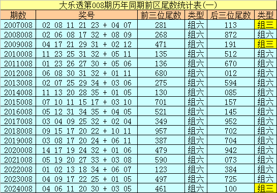 2026年赤峰市汽车贴膜门店大增，这3家值得重点关注！