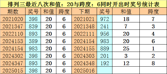 五一调休众生相：当“借周末补工作日”遇上德国单日假期v6.5.1 官方安卓版