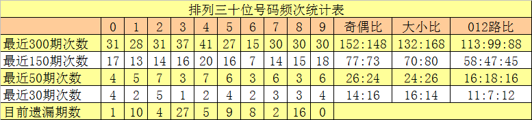 我把闲置房子给亲妹住，带娃回去过年，她竟收我300一晚房租