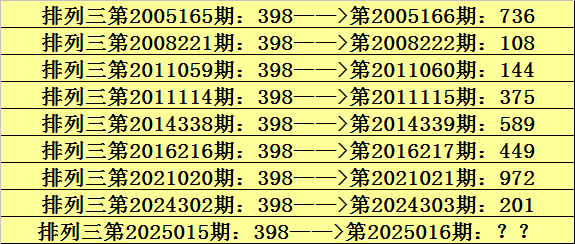 挪威“企鹅”反舰导弹：峡湾边的海上利刃