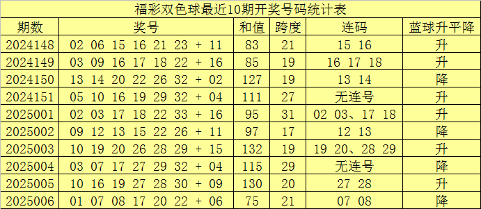 非常实用！专家揭秘Okupas不想让你知道的3个法律技巧v8.5.9 官方安卓版