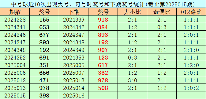 小说：三王妃落水后性情大变，从软弱到彪悍，三王爷反追着贴上去