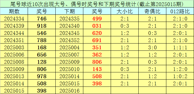 首都文明播报：工体近6万球迷向北京榜样、冬残奥冠军杨金桥致敬