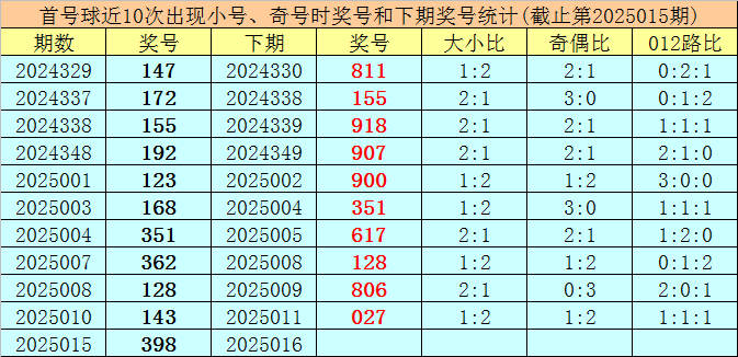 小说：三王妃落水后性情大变，从软弱到彪悍，三王爷反追着贴上去v7.2.6 安卓手机版