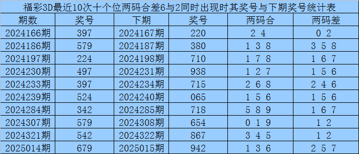 要不咱们小酌一杯？特朗普为了查尔斯三世取消威士忌关税