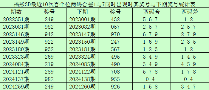 谁隐身谁救主？骑士天王山功过一目了然，哈登领衔光荣榜小黑榜二