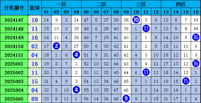 人生聚散皆有定数，那些该遇见的人终会在某个路口不期而遇v9.4.8 官方安卓版